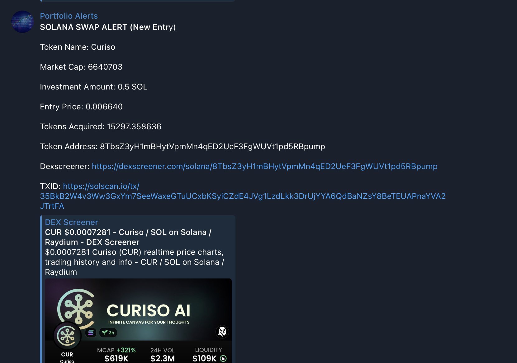 Token Analytics